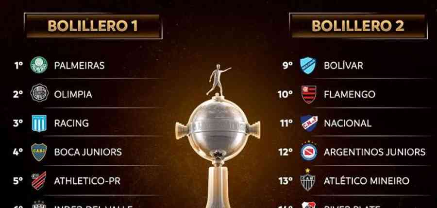 Libertadores: Bolívar clasificó como segundo, ¿Quiénes son sus posibles rivales?