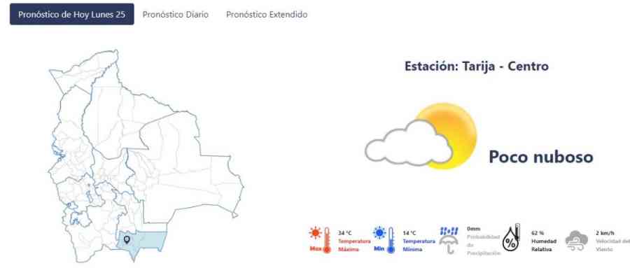 Tarija en alerta naranja por oleada de altas temperaturas