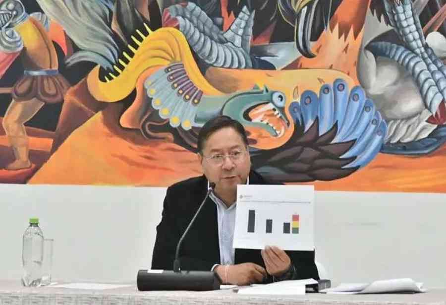 Arce destaca disminución del desempleo al 3,6% y la caída de la inflación al 1,48%