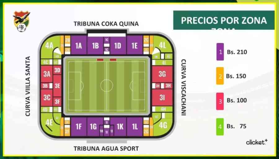 El viernes 8 y el martes 12 se venderán entradas para el Bolivia-Paraguay