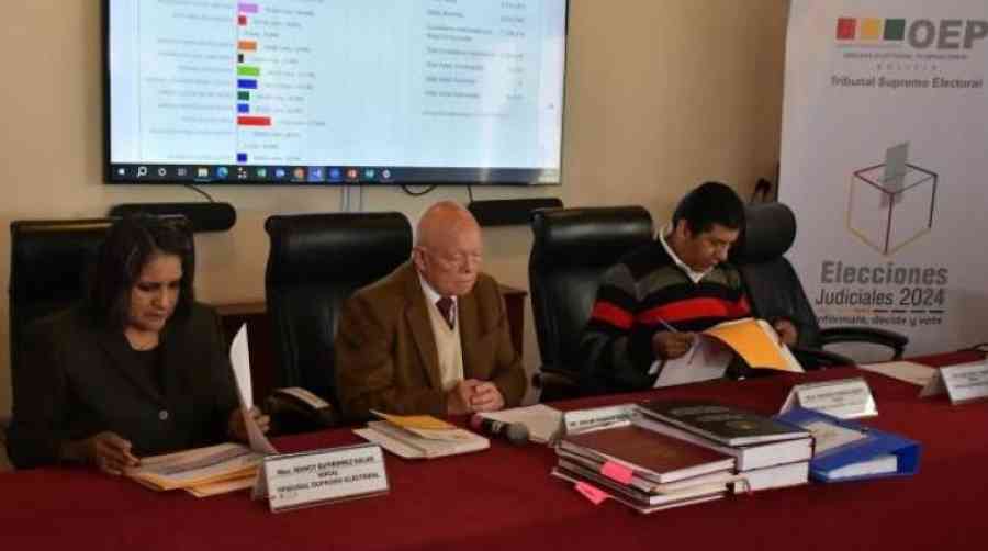 Judiciales: TSE presenta cómputo final de las actas y señala que los datos son "inmodificables"