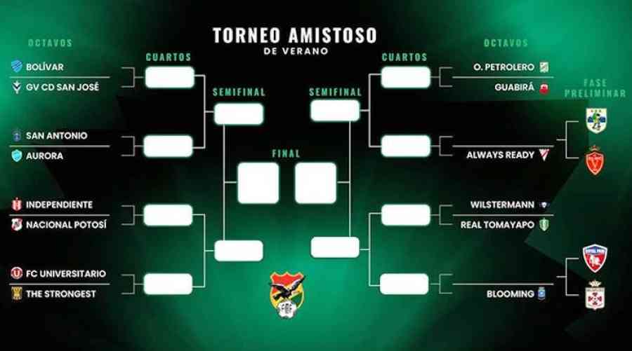 Torneo Amistoso de Verano inicia el miércoles 12 de febrero