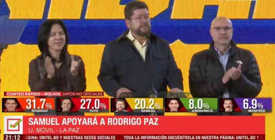 Samuel Doria Medina acepta su derrota y anuncia apoyo a Paz