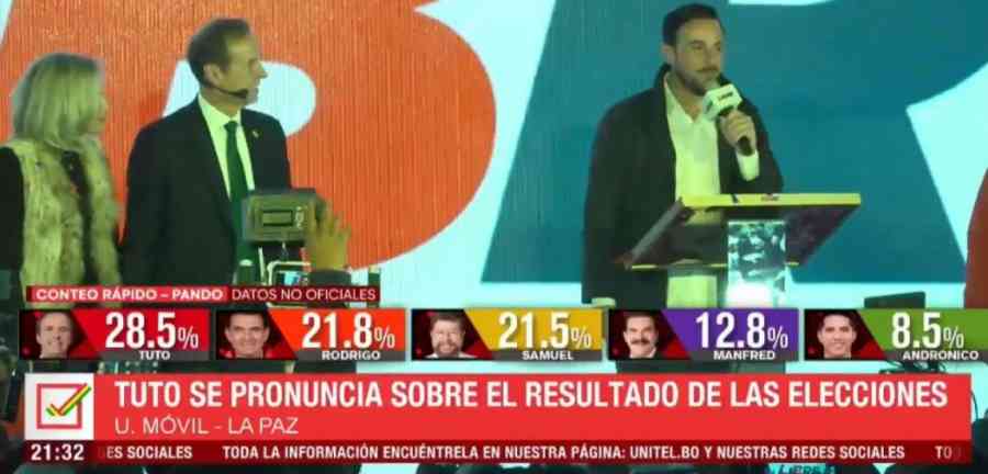 Quiroga felicita a Paz y pide unidad para la segunda vuelta