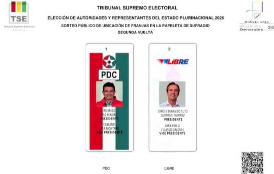 Así será la papeleta electoral de segunda vuelta