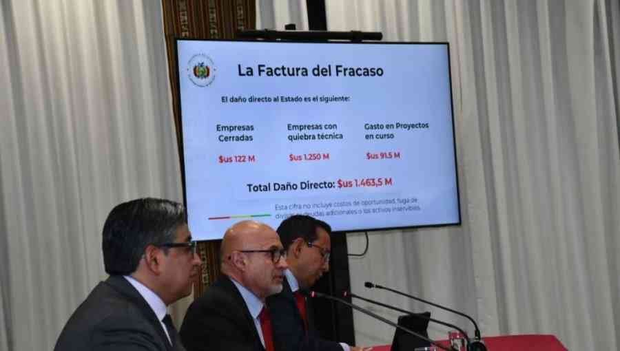 Gobierno denuncia que empresas creadas durante la gestión del MAS saquearon al Estado; anuncian investigaciones